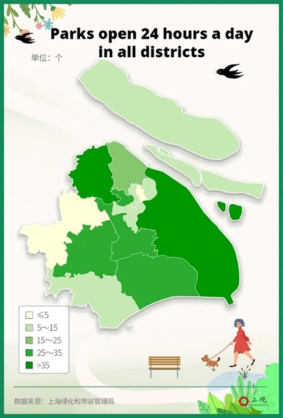 Shanghai parks become hotspots for young residents2.jpg