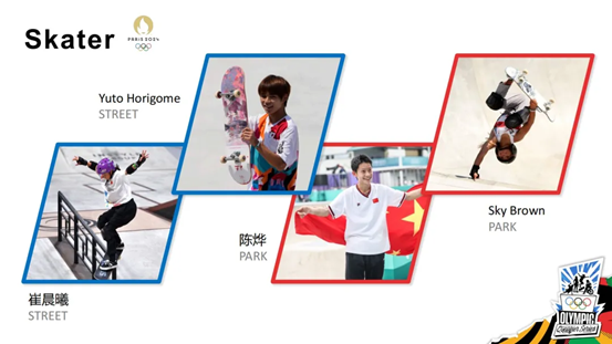 Shanghai gears up for Olympic Qualifier Series showdown5.png