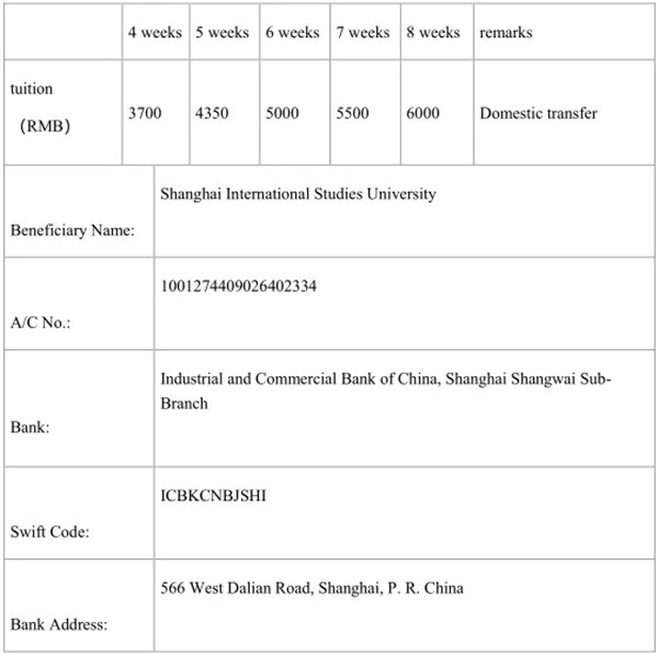 2024 Shanghai International Studies University Summer Session2.jpg