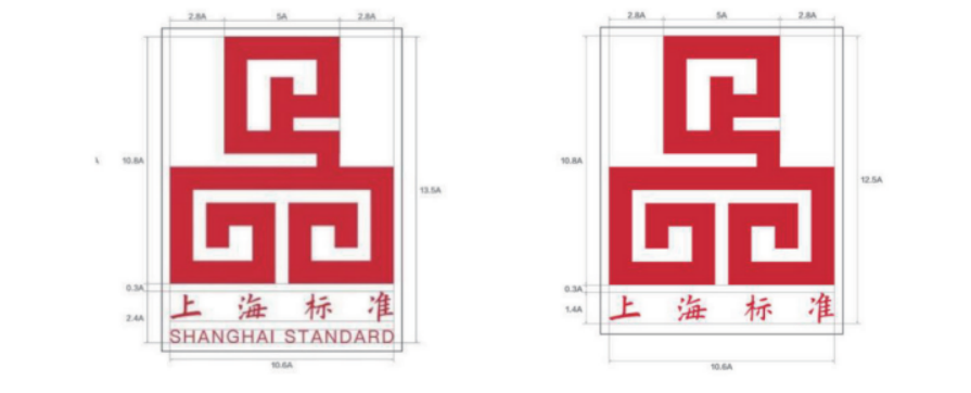 Shanghai Standards.png
