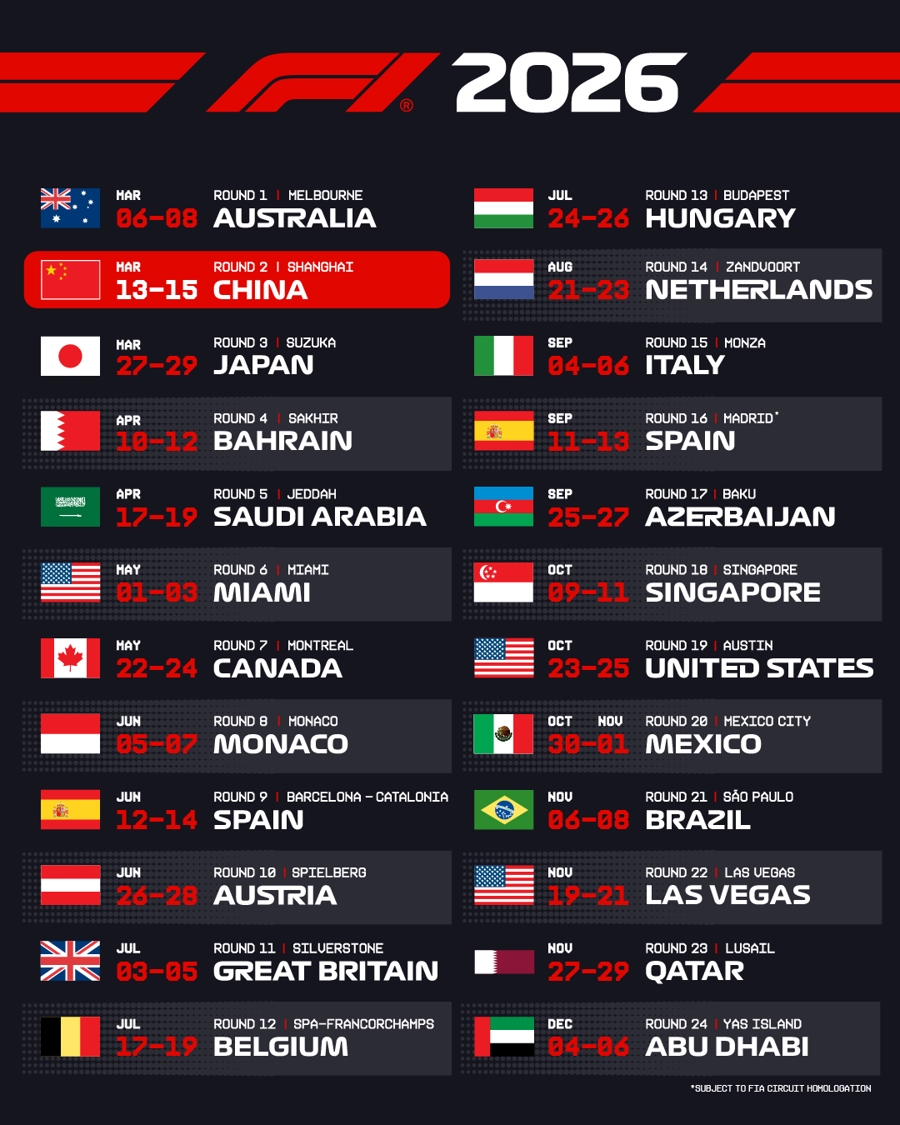 F1 2026 season.png