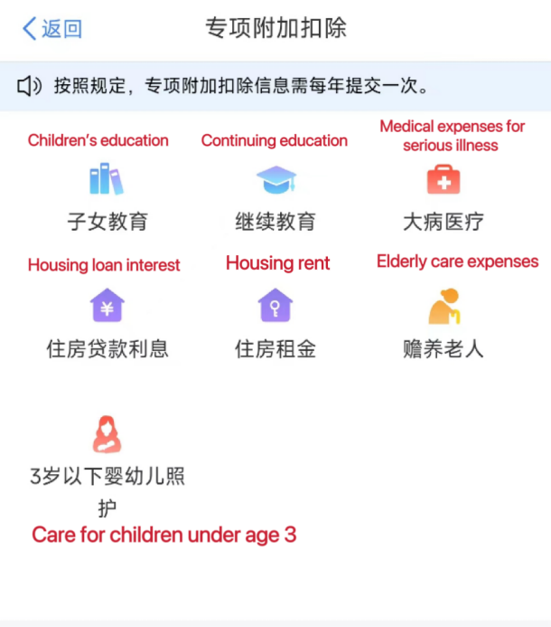 个税退税-专项附加扣除.png