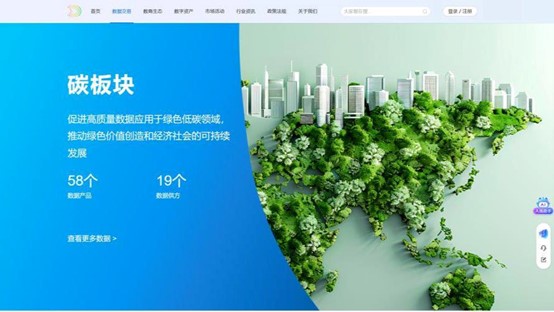 Shanghai Data Exchange launches carbon drive to go greener.jpg