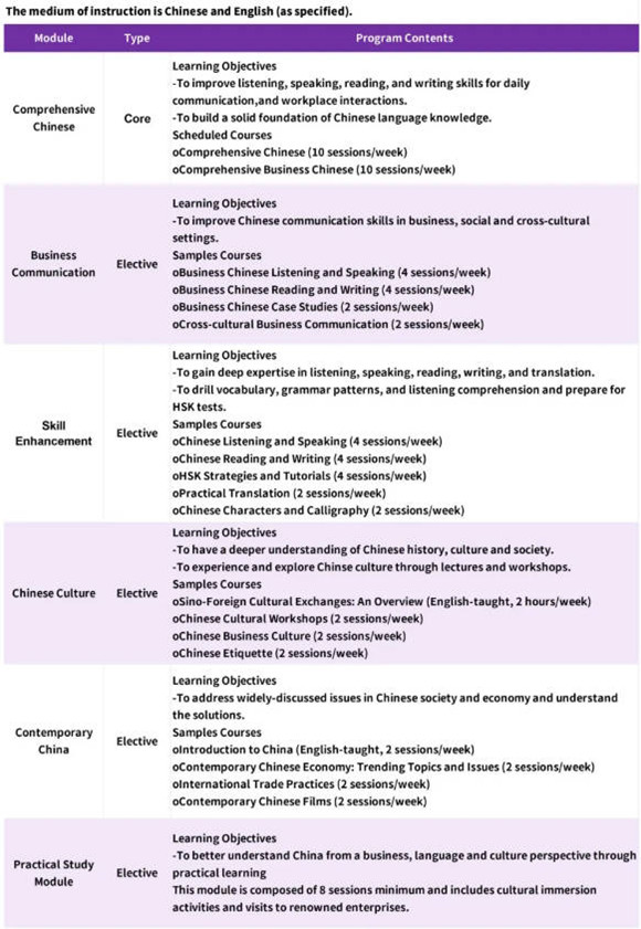 Course contents.jpg