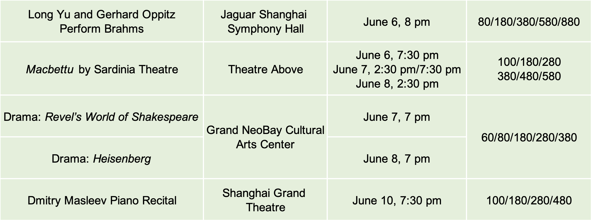 Performances3.png Performances3.png