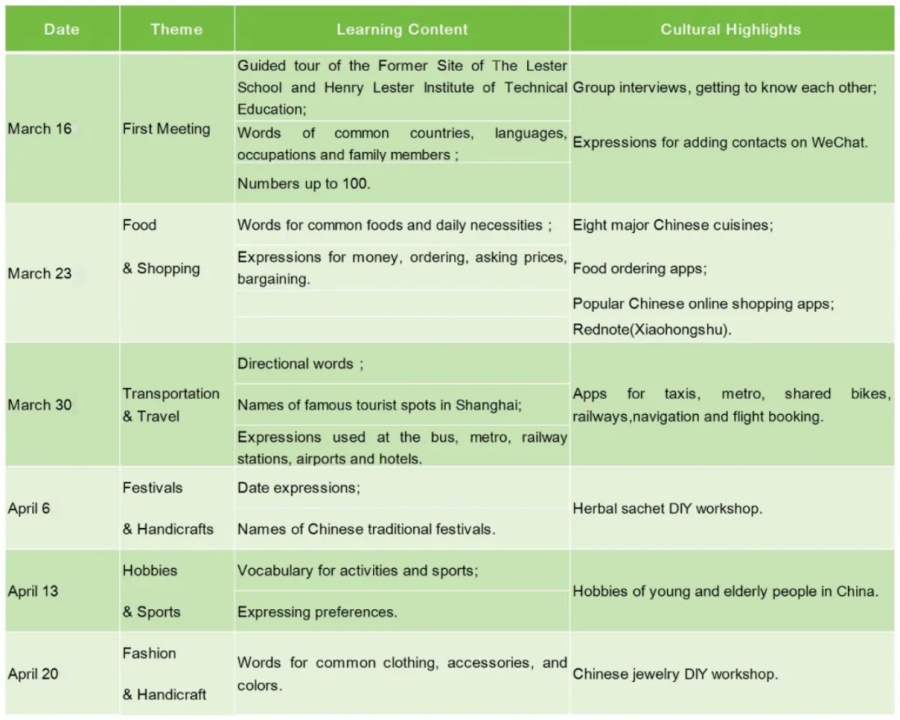 Sample Timetable.jpg