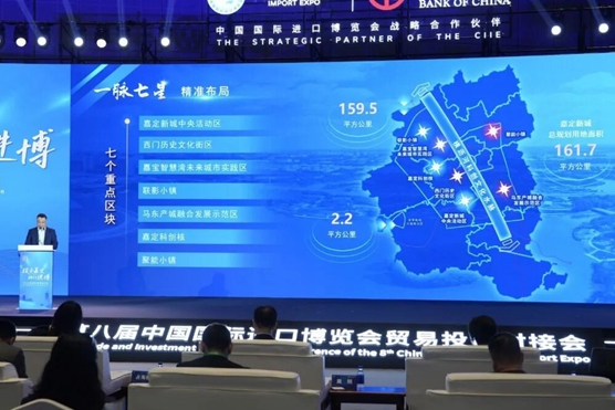 Jiading attracts 14 projects during 8th CIIE