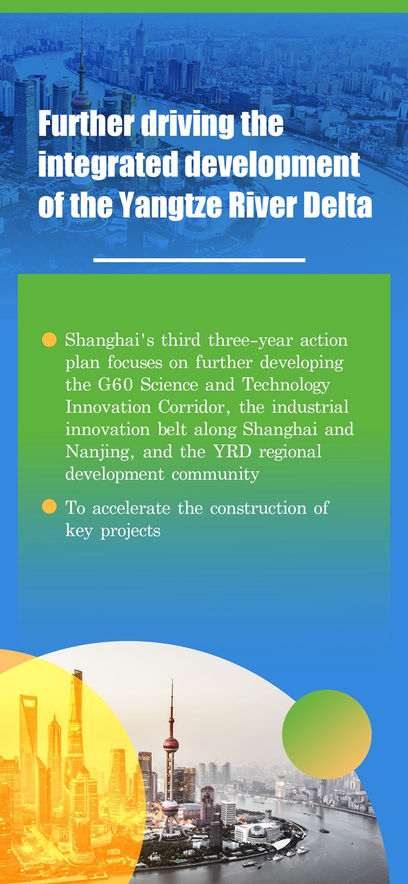 Posters Shanghai Unveils Exciting Ambitious Plans For 2024 In Focus   E45ee7ce7e88149af8dd32b27f9512ce 