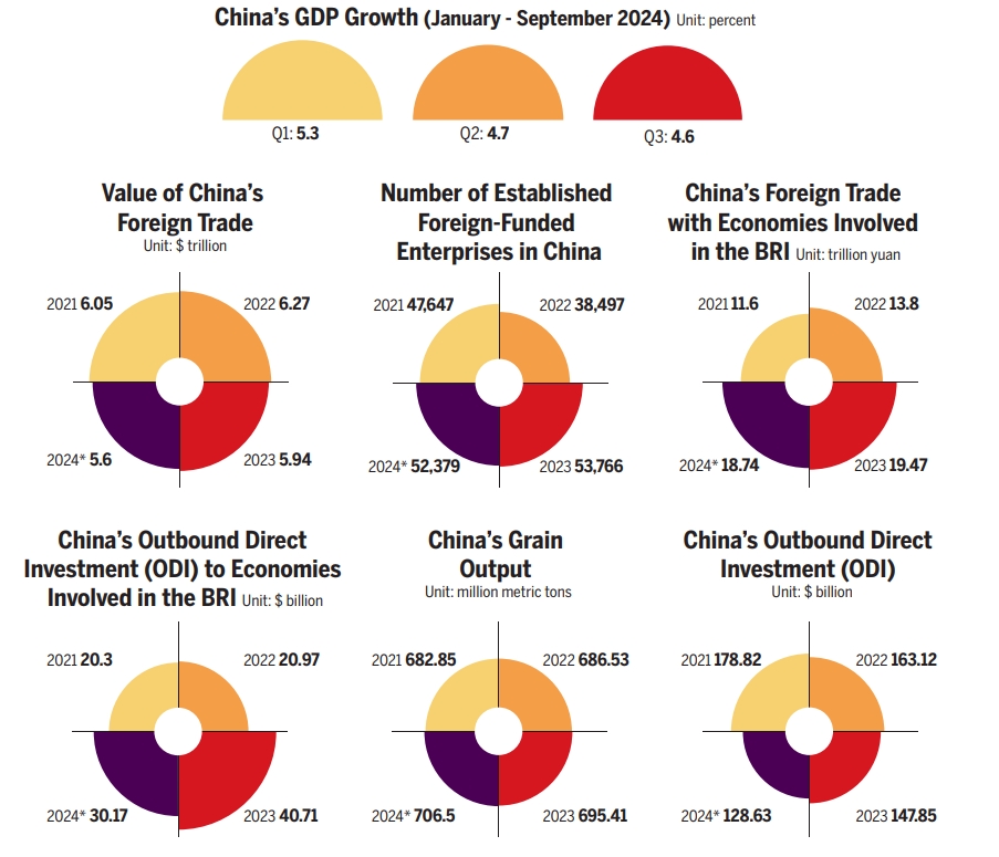 Efforts in opening-up, innovation to inject impetus into business.png